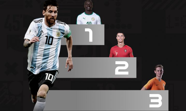 Tak głosował Leo Messi plebiscycie FIFA The Best!